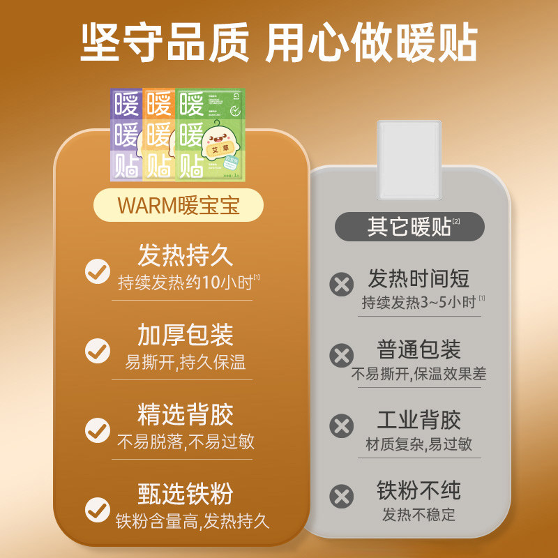 暖宝宝暖贴暖宫贴艾灸自发热贴女生暖身宫益母草艾草贴热敷持久,淘宝优惠券,粉丝福利购,淘宝优惠卷