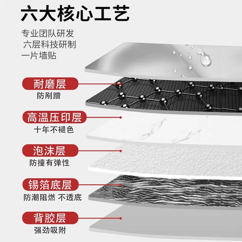 仿瓷砖贴墙纸自粘防水防潮墙裙墙围铝塑板墙贴墙面装饰翻新防撞 - 图2