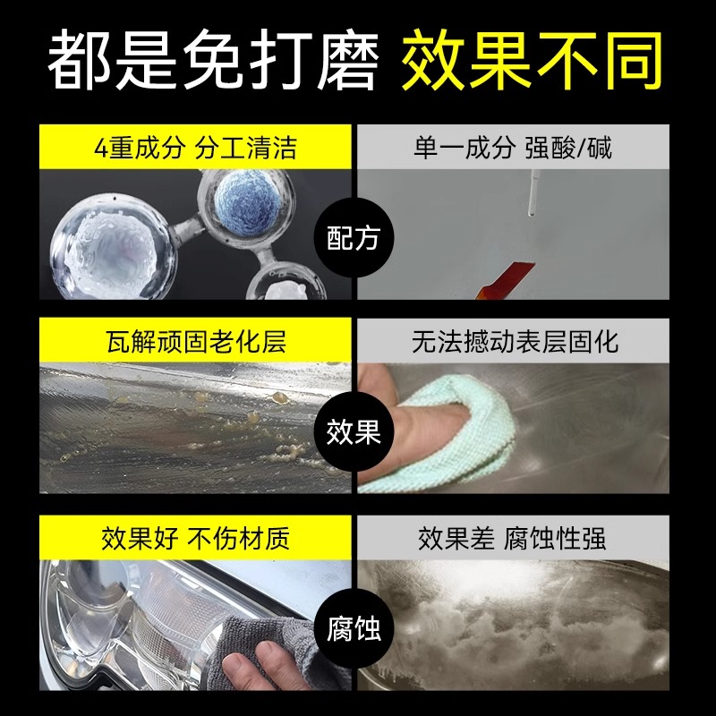 汽车大灯清洗翻新修复液车灯罩发黄划痕修复免打磨抛光剂镀晶上光 - 图0