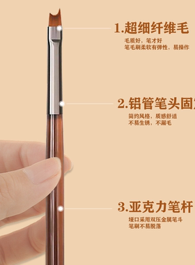 日式美甲笔刷套装光疗笔拉线笔彩绘笔专用工具建构点珠笔法式双头