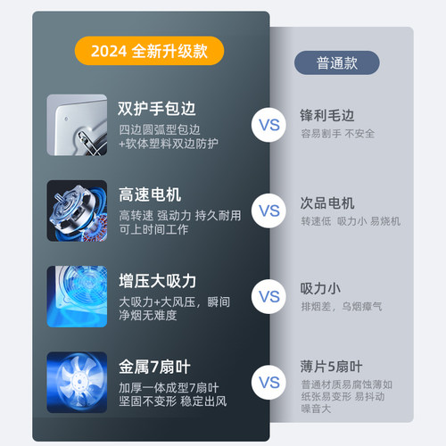 排气扇换气扇排风扇强力大吸力通风厨房家用大功率抽油烟机窗式 - 图1