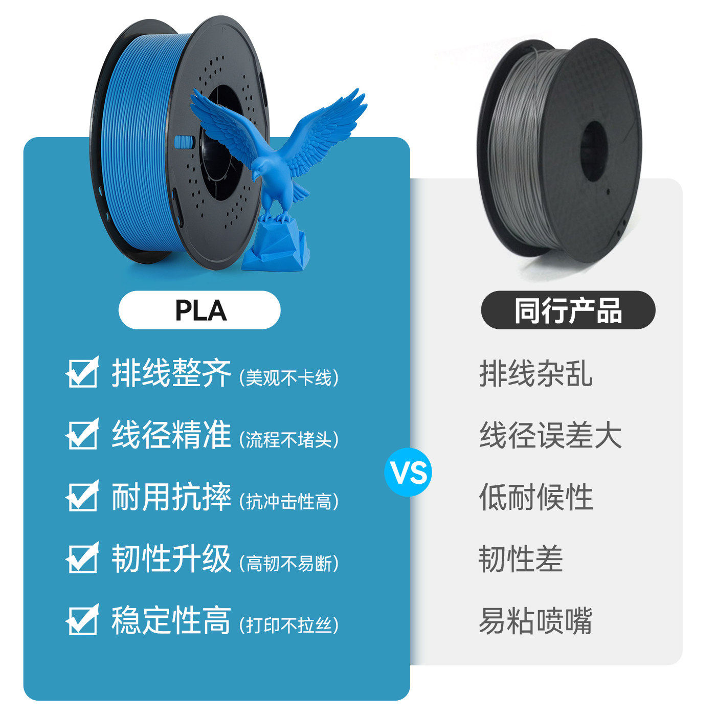 3d打印耗材pla 3d打印机耗材料1KG abs3D打印笔涂鸦FDM材料1.75mm,淘宝优惠券,粉丝福利购,淘宝优惠卷