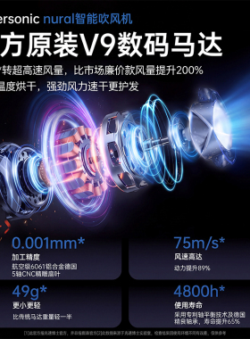 官方11丨德国负离子护发吹风机