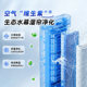 NetSense ຂາຍດີທີ່ສຸດ 丨 Puppy Air Conditioning Fan Water-cooled Air Cooler
