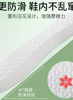一次性防臭鞋垫薄款|678人收藏