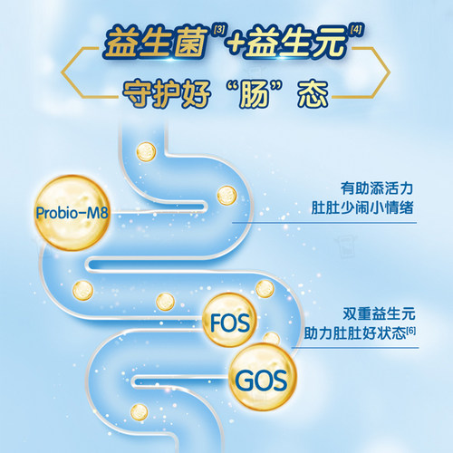 蒙牛未来星4段儿童成长牛奶粉400g青少年学生高钙益生菌营养奶粉 - 图1