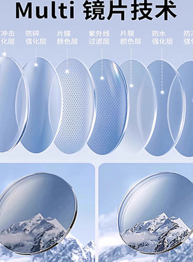 雪山护目镜登山墨镜骑行户外徒步