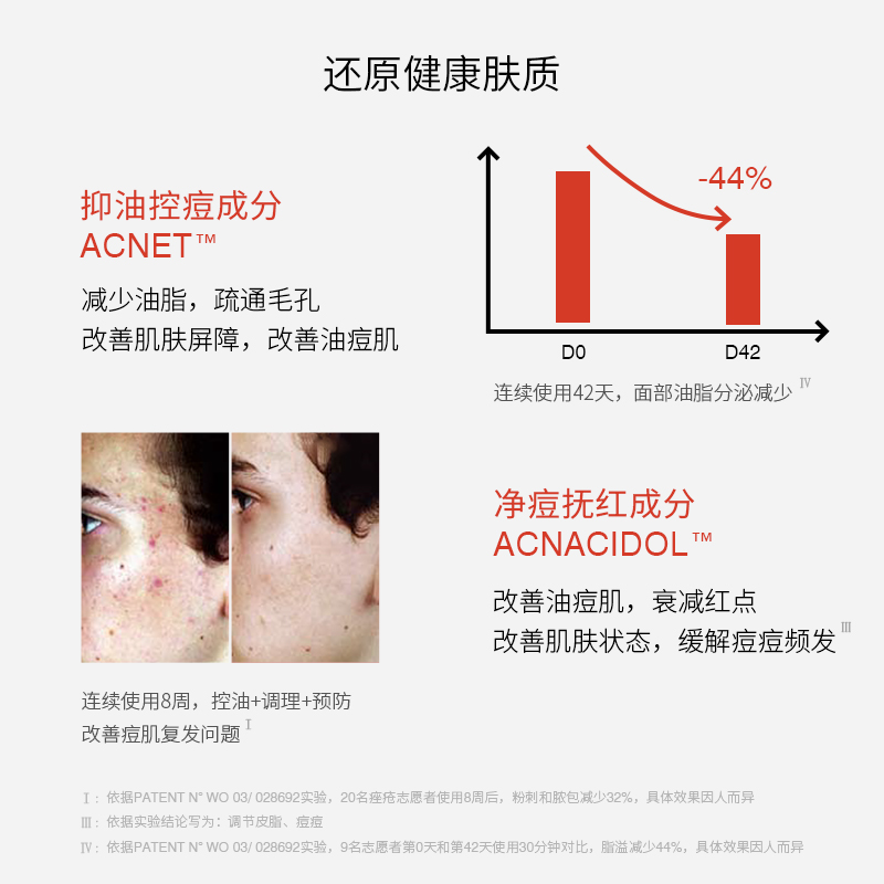 Dr Sebagh赛贝格控痘净肤精华套组控油净肤改善痘肌精华油临期-图0