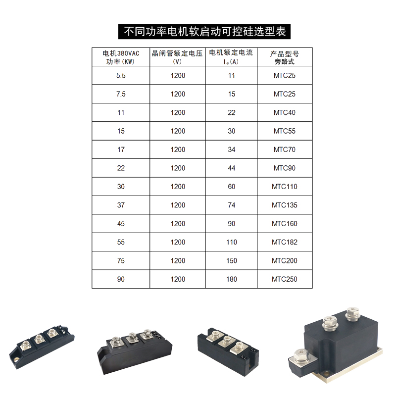 软启动可控硅晶闸管模块MTC55A70A90A110A160A200A300A1600V1200V-图1