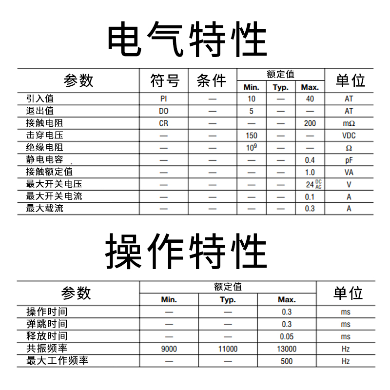 耕耘 干簧管磁簧管 常开/常闭 抗振防损坏磁控开关 塑封型/玻璃型 - 图3