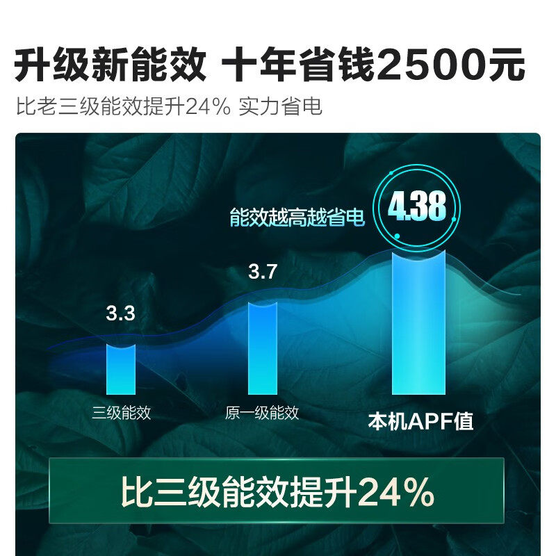 3匹新一级能效海信变频节能柜机 hisense海信亦销空调