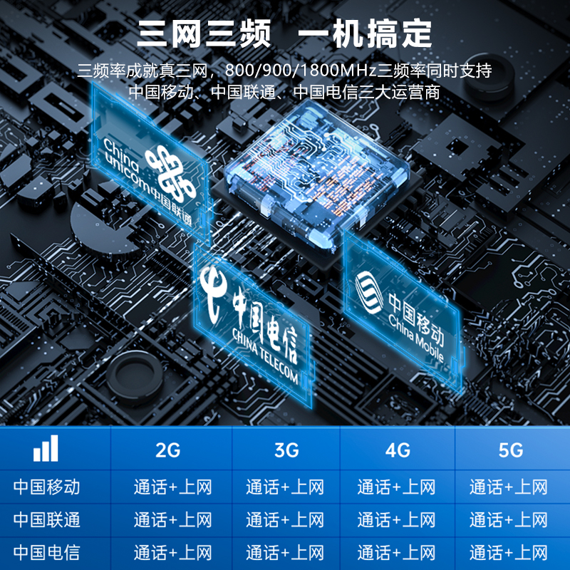 手机信号放大增强器接收加强器扩大移动联通电信4G5G家用三网合一 - 图0