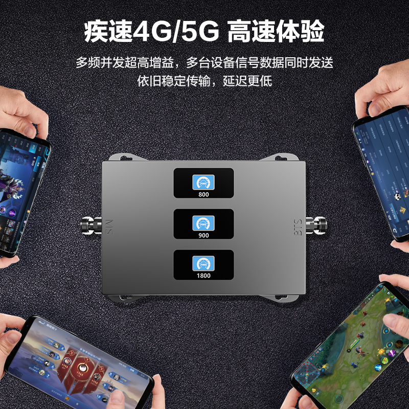 手机信号放大增强器接收加强器扩大移动联通电信4G5G家用三网合一 - 图1