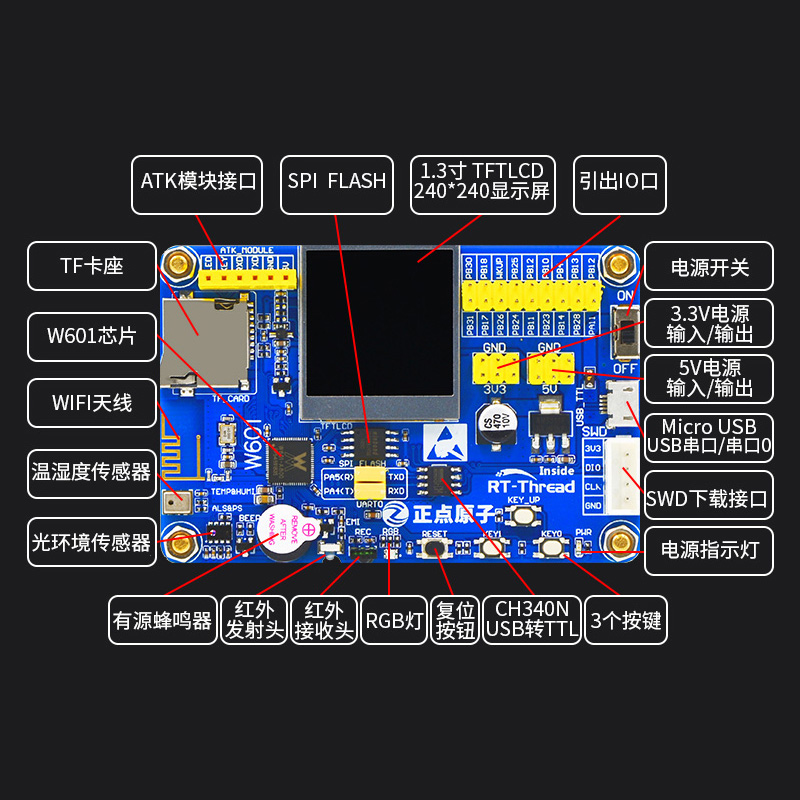 正点原子W601 WIFI物联网开发板 SOC联合RTT&联盛德三方开发-图3