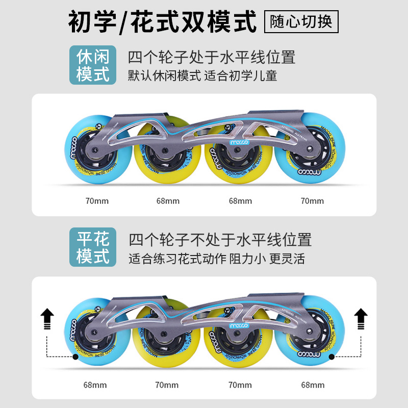 米高S7轮滑鞋儿童花式专业溜冰鞋套装花样平花鞋女童直排轮可调节-图1