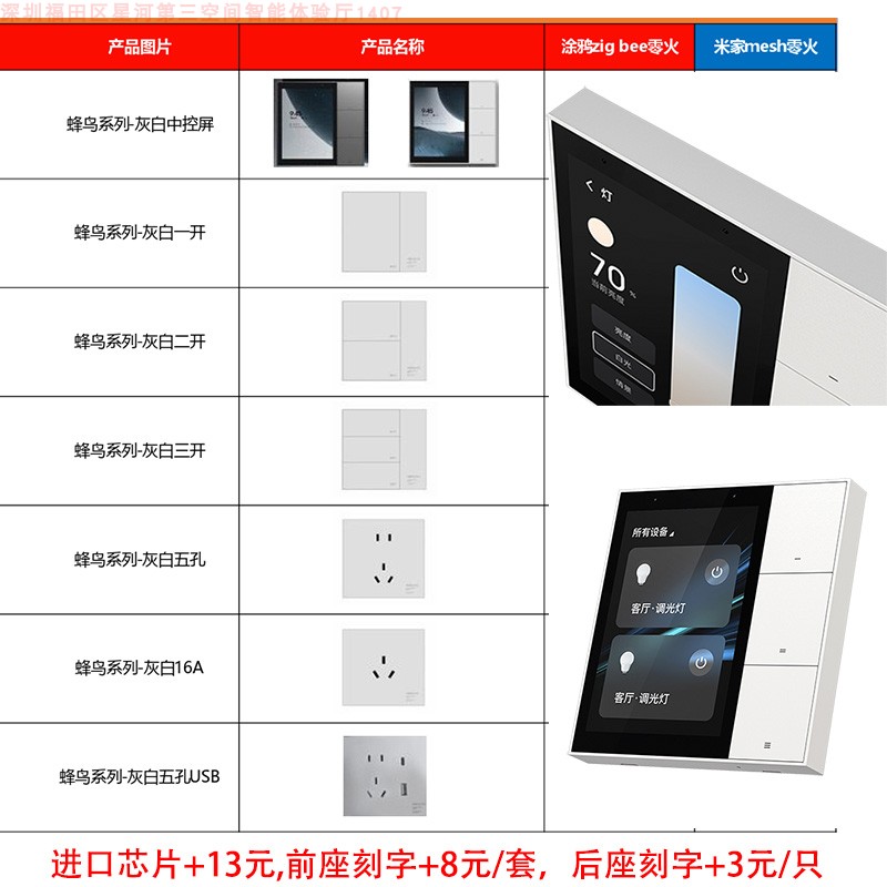 涂鸦智能家居中控屏3.5寸背景音乐3路开关ZigBee网关小智管家米家-图2