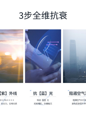 AMPLEUR防晒霜面部清爽
