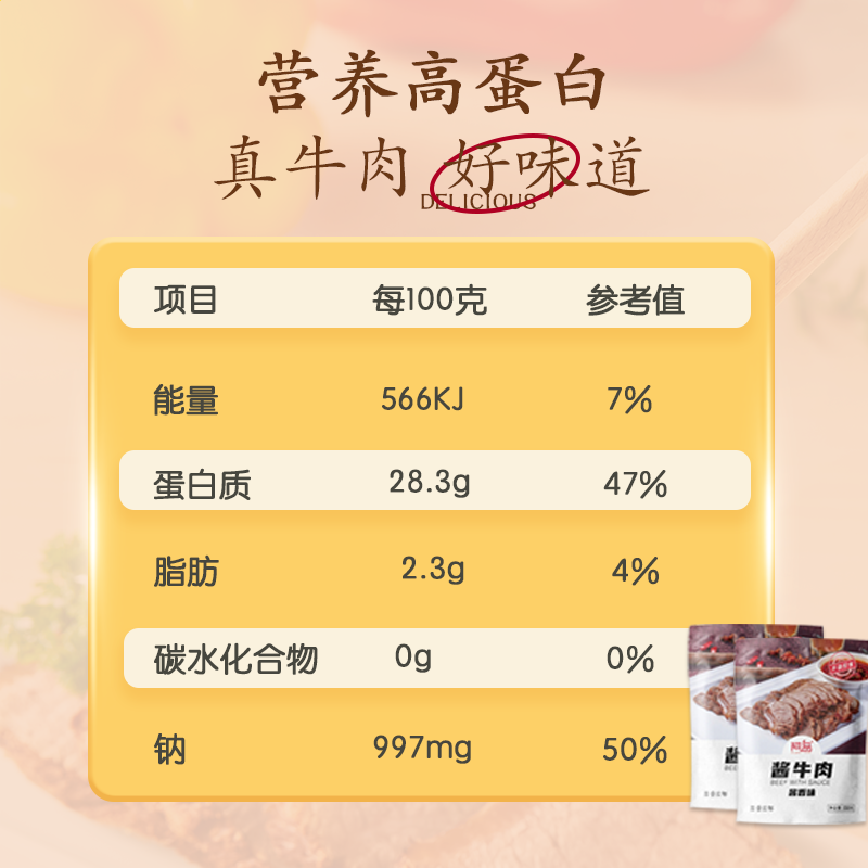 阿品酱牛肉健身低脂肪高蛋白饱腹即食牛肉开袋即食真空包装卤牛肉 - 图2