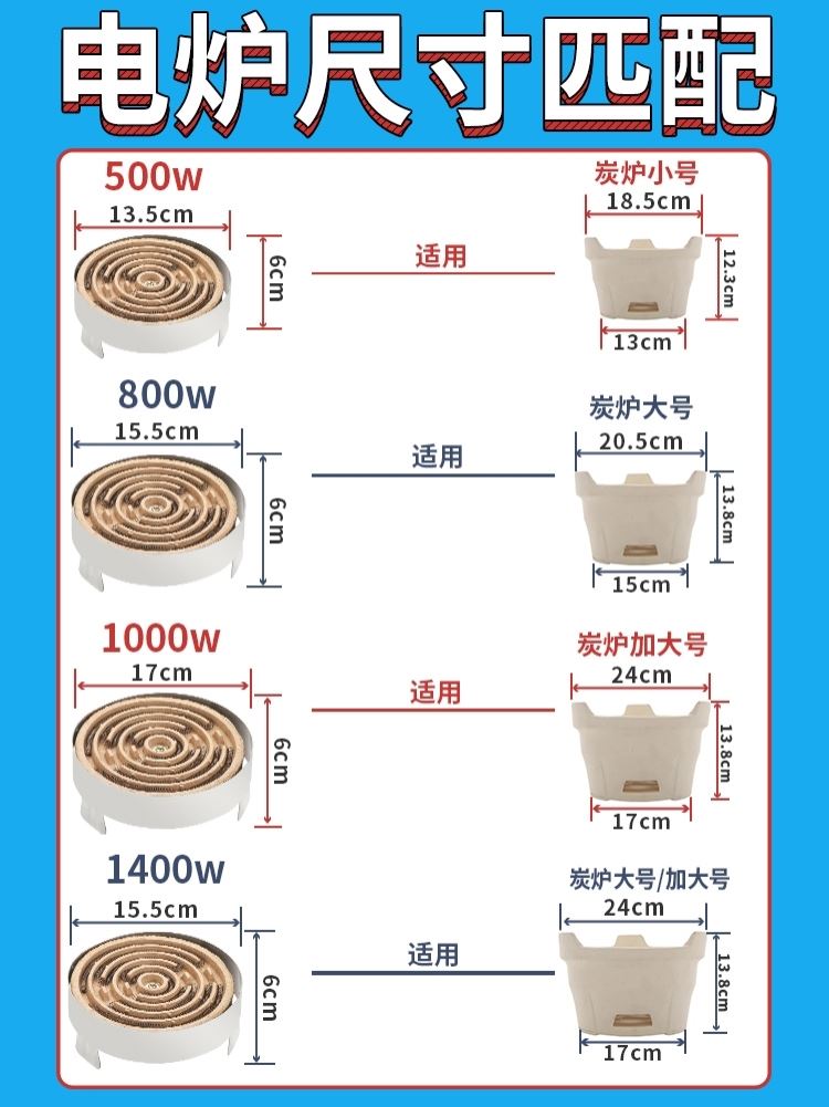 电烤炉煮茶围炉煮茶电炉电炉丝发热盘功夫茶大功率茶罐电芯烤红薯