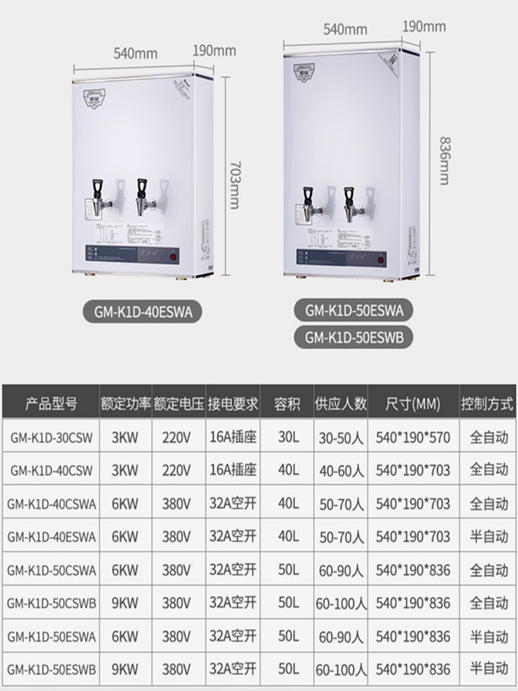 吉之美开水器GM-K1D-40CSW步进式全自动奶茶店电烧水商用热水机 - 图0