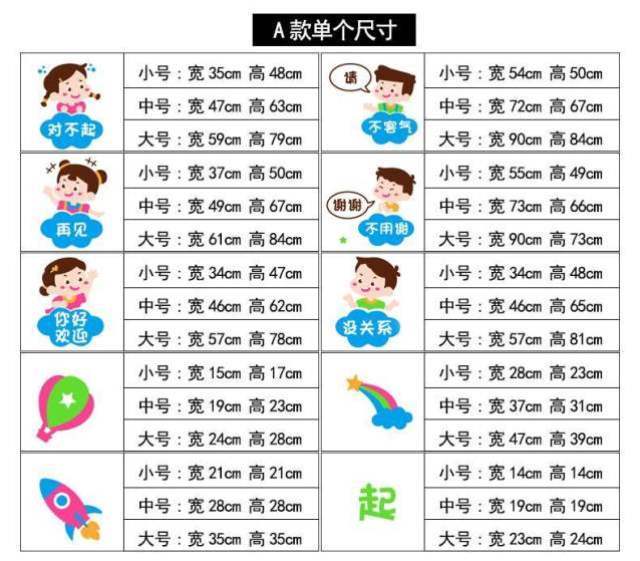 礼貌用语墙贴面幼儿园环创材料主题墙教室环境布置文明礼仪文化墙-图1