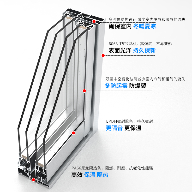 上海凤铝封阳台断桥铝窗户飘窗门窗定制平开推拉窗高端窄边阳光房-图2