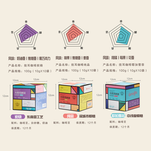 太阳河兴隆咖啡挂耳咖啡豆黑纯品海南特产创意碟形黑咖啡魔盒9袋 - 图0