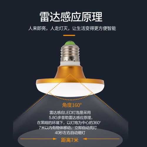 人体雷达感应自动灯泡楼道高亮车库过道家用18W节能省电包邮螺口 - 图1