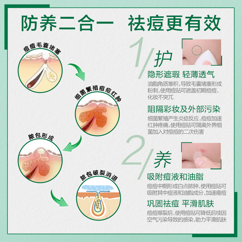 【曼秀雷敦】痘痘贴acnes乐肤洁遮抗痘贴吸净隐形日夜用痘印