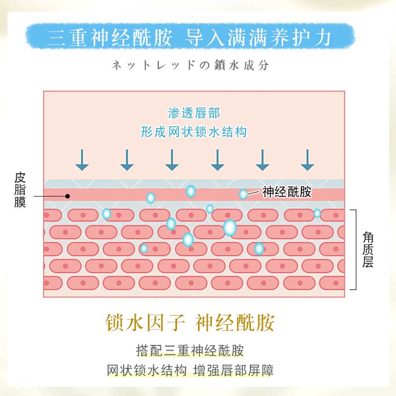 曼秀雷敦柔融盈润护唇膏绵绵慕斯棒抹茶味润唇膏