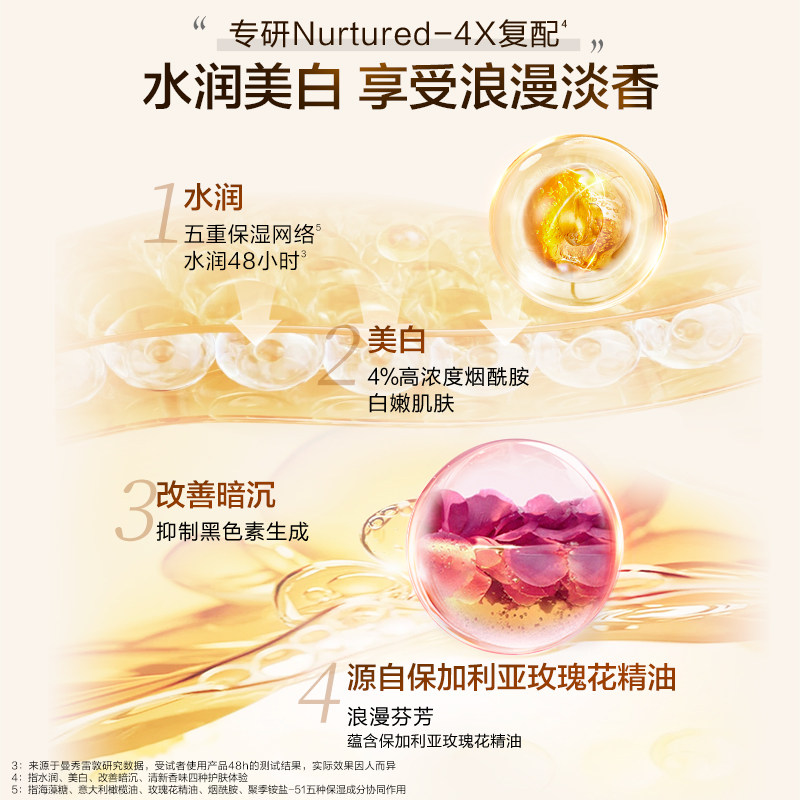 曼秀雷敦美白精华身体乳女全身保湿提亮紧致淡纹烟酰胺