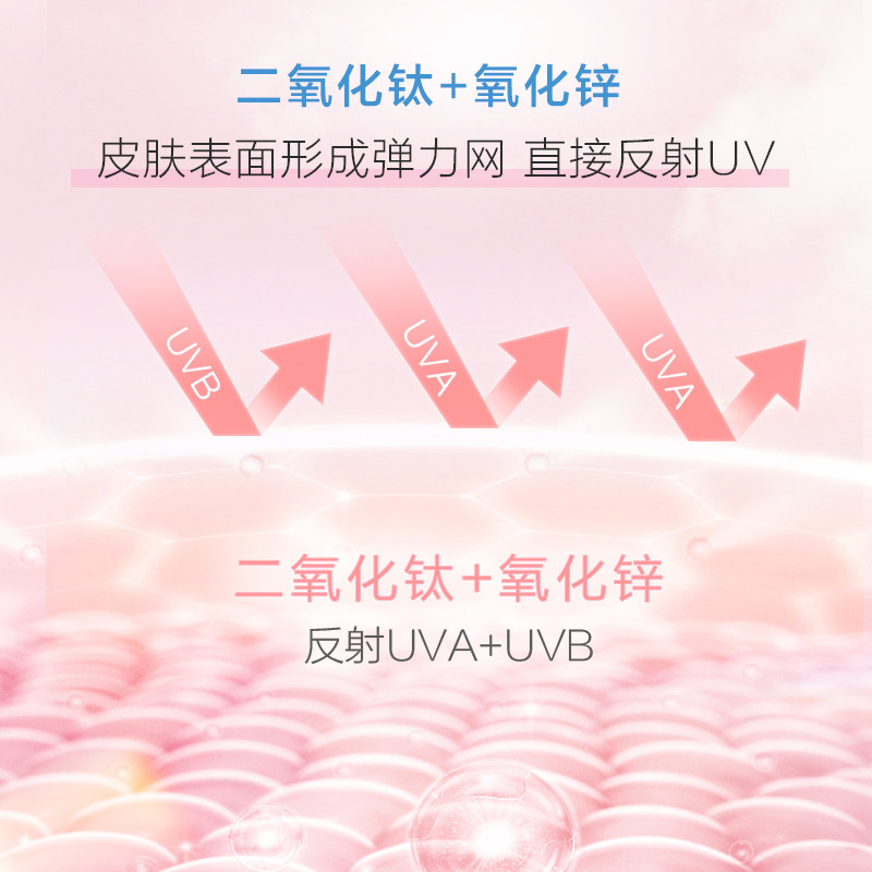 【曼秀雷敦】新碧小蓝帽面部防晒乳霜 曼秀雷敦防晒霜