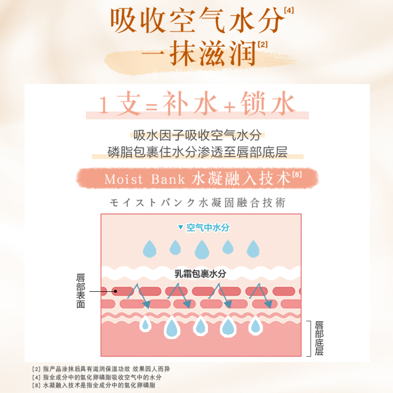 曼秀雷敦柔融盈润护唇膏补水润唇防干裂滋润女绵绵慕斯棒-图3