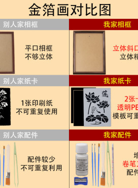 非遗金箔画diy手工拓印材料包烧箔画装饰画爱国主题礼物新年马年