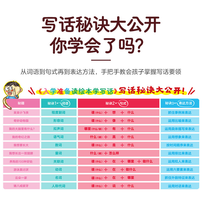 傲游猫入学准备 读绘本学写话绘本 儿童读物3-6岁幼儿园幼小衔接
