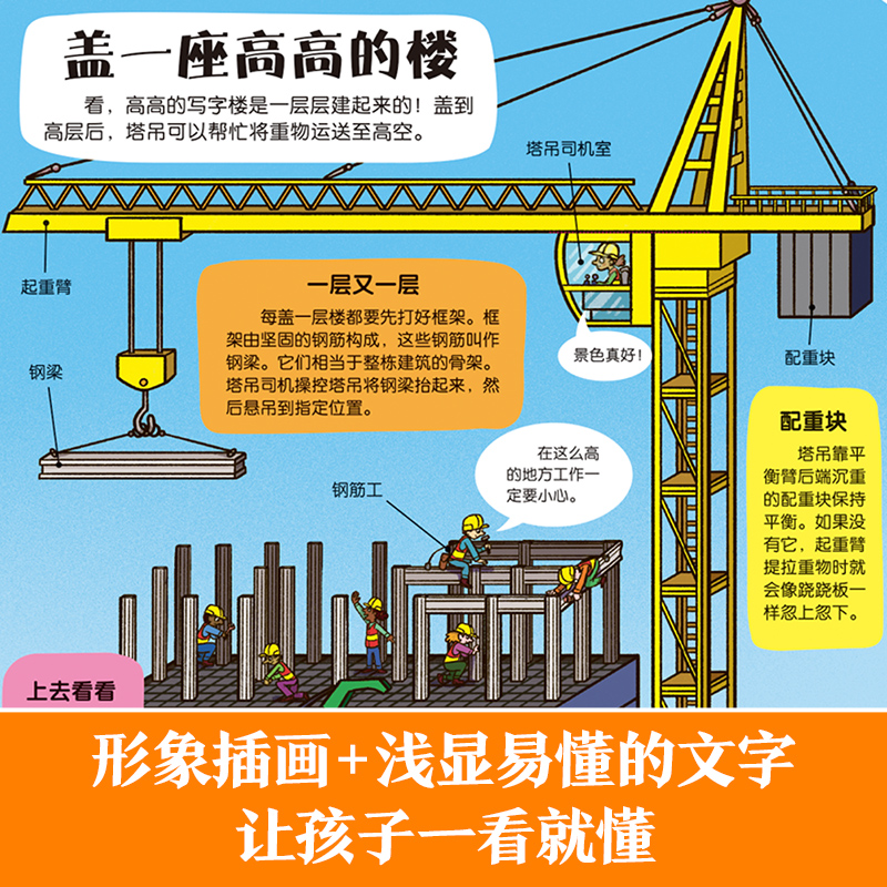乐乐趣 建筑工地立体机关书儿童3-6岁宝宝汽车小小探险家好忙好忙的儿童科普翻翻小学生启蒙幼儿认知早教益智玩具百科书2岁3d绘本 - 图3