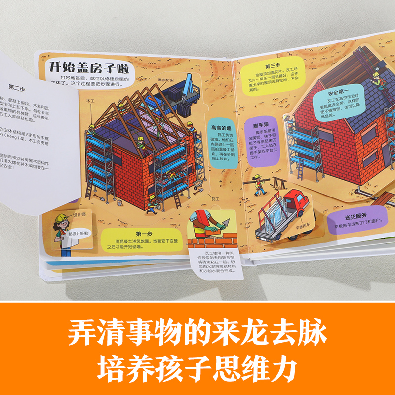 乐乐趣 建筑工地立体机关书儿童3-6岁宝宝汽车小小探险家好忙好忙的儿童科普翻翻小学生启蒙幼儿认知早教益智玩具百科书2岁3d绘本 - 图2