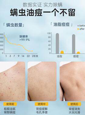 男士香水沐浴露乳持久留香除螨