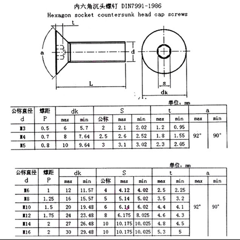 不锈钢304沉头平头内六角螺丝螺栓螺钉平杯M3M4M5M6M8M10-图2