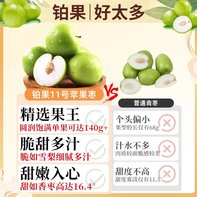 顺丰云南版纳苹果枣10斤青枣新鲜水果当季整箱礼盒包邮应季现摘脆,淘宝优惠券,粉丝福利购,淘宝优惠卷