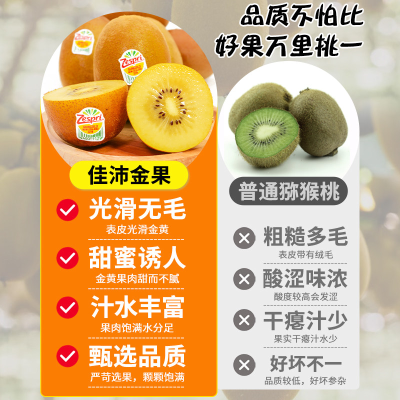  铂果奇异果/猕猴桃