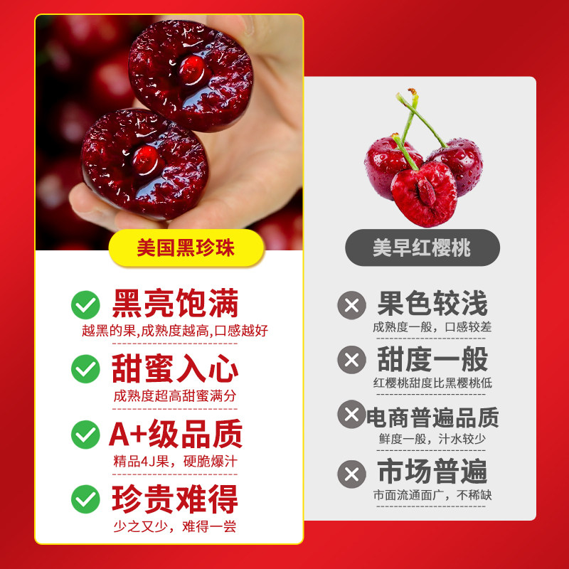  铂果车厘子/樱桃