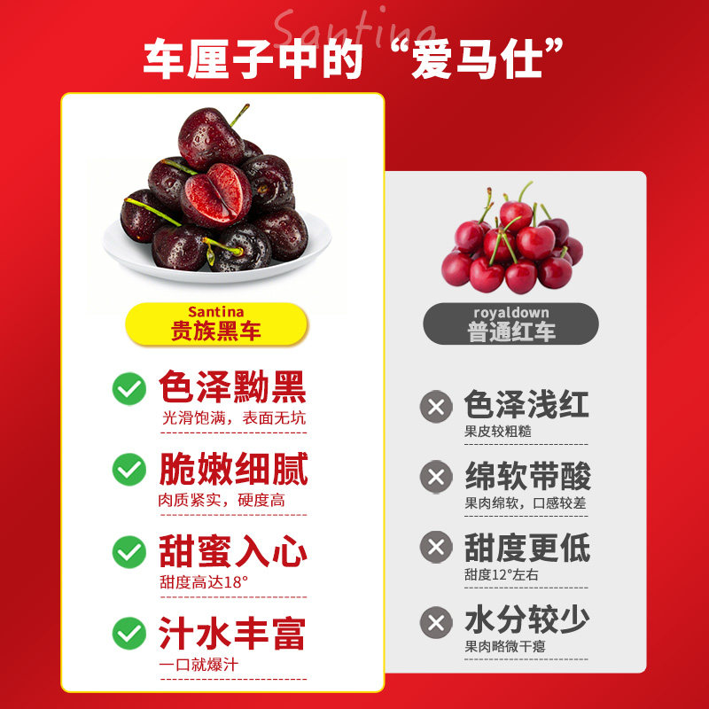  铂果车厘子/樱桃