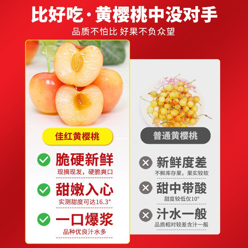  铂果车厘子/樱桃