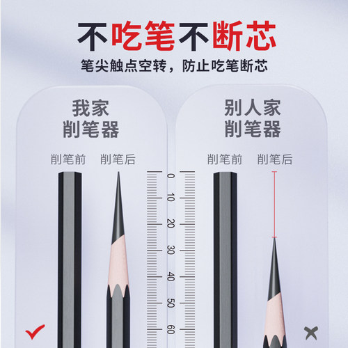 大v素描削笔器美术生专用dav转笔刀速写削笔机炭笔V5卷笔刀 - 图1