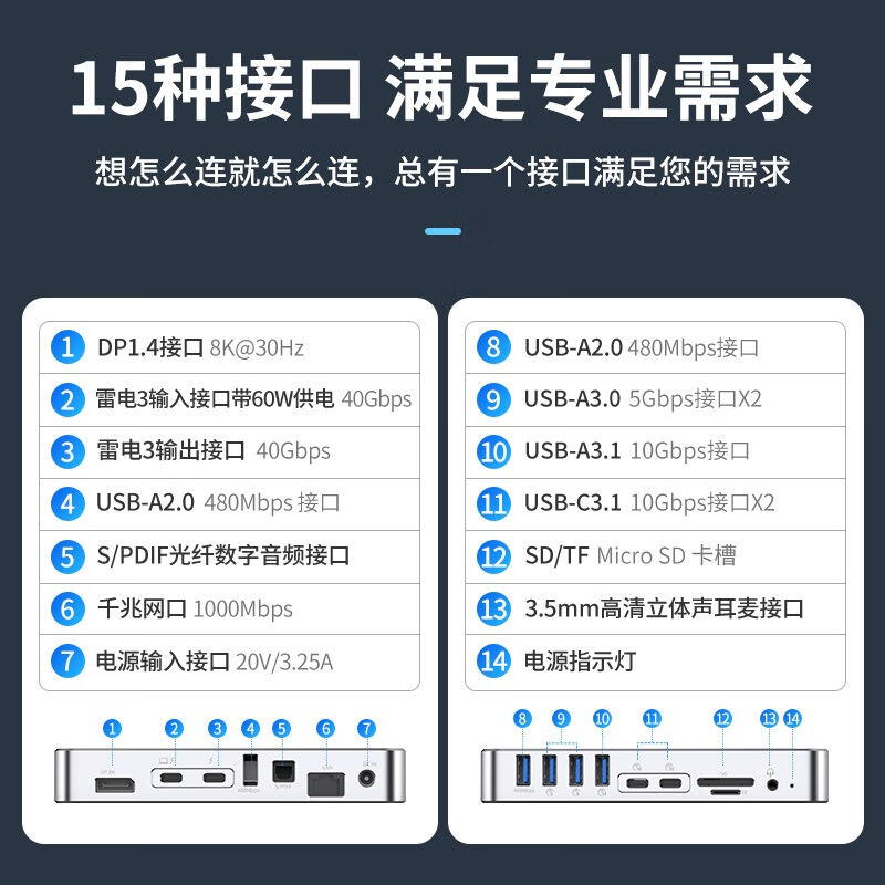 SETMSPACE（合金桌面）雷电3扩展坞Type-C接口拓展坞SSD硬盘盒兼 - 图0