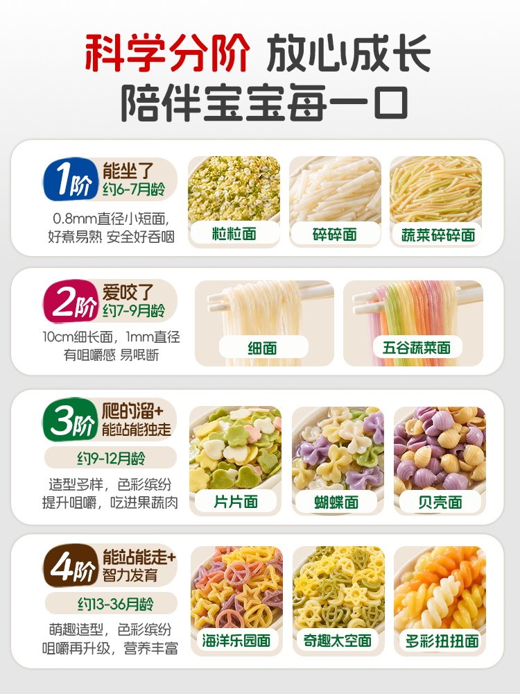爷爷的农场宝宝面条婴儿无添加有机粒粒碎碎蝴蝶面五谷蔬菜辅食面