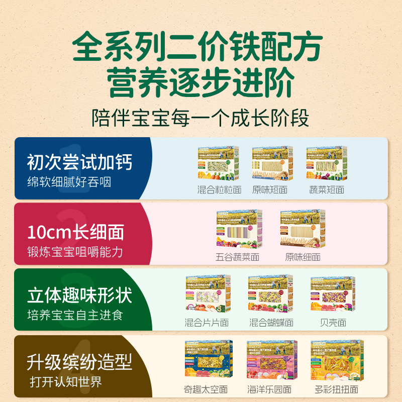 【高铁面条任选】爷爷的农场碎碎面粒蝴蝶面宝宝有机婴幼儿面条-图0