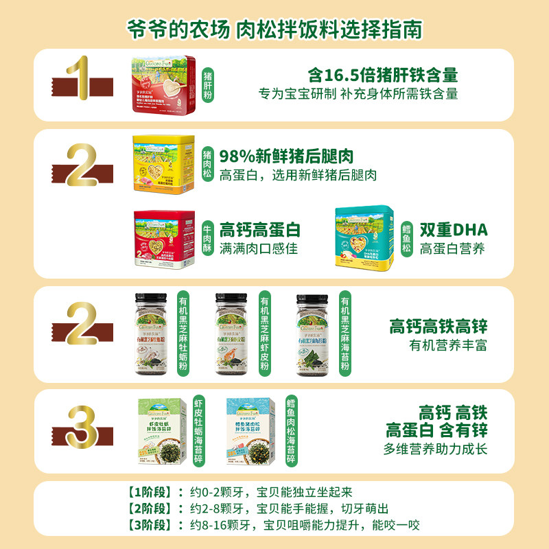 爷爷的农场无添加猪肉松牛肉酥拌饭料纯猪肉送宝宝婴幼儿辅食谱