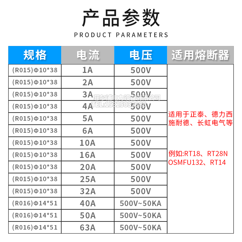 RO15陶瓷保险丝芯子10*38 RT18 RT14 RT32熔断器熔芯2 6 10 32A-图0